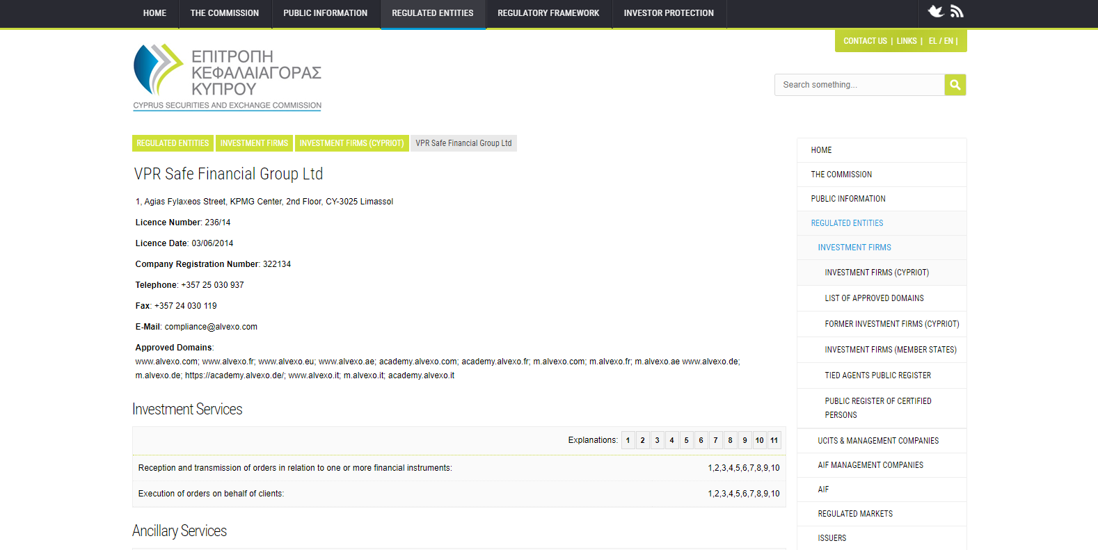 Alvexo CySEC regulation